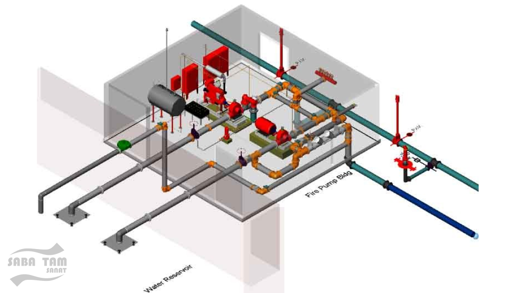 سیستم اطفا حریق ساختمان
